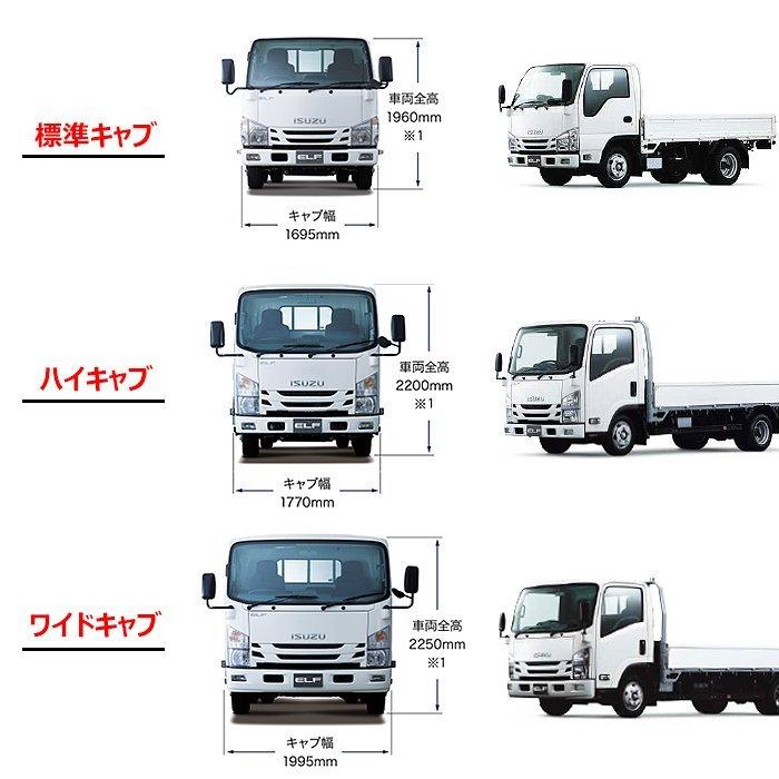 全国送料無料 いすゞ 07 エルフ 後期 標準 キャブ ローキャブ オール