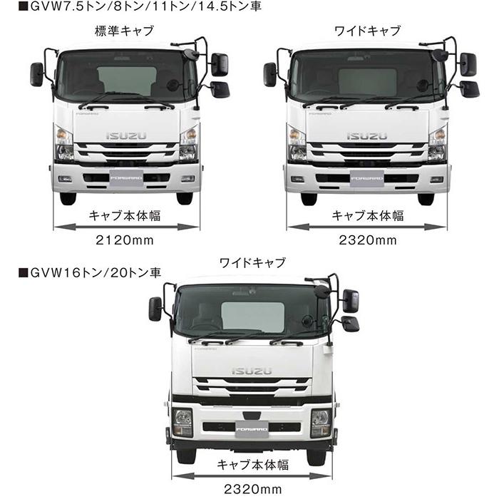 全国送料無料 いすゞ 07フォワード 後期 ワイド キャブ車 インナー