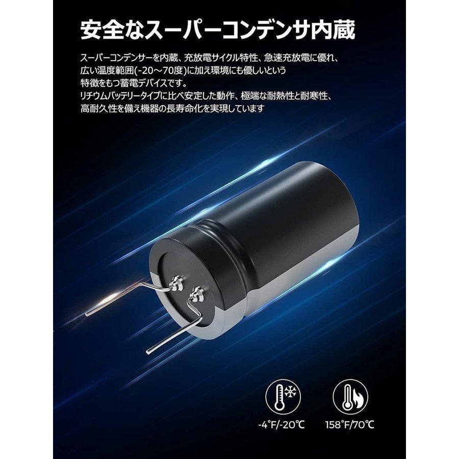 全国送料無料 AZDOME LS05 日本語 ドライブレコーダー 前後車内3カメラ 