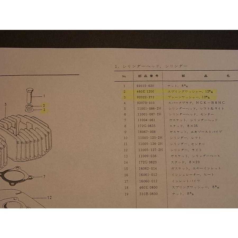 OUTLINE製品】KH.SS400 シリンダーヘッドナット用 ワッシャーセット