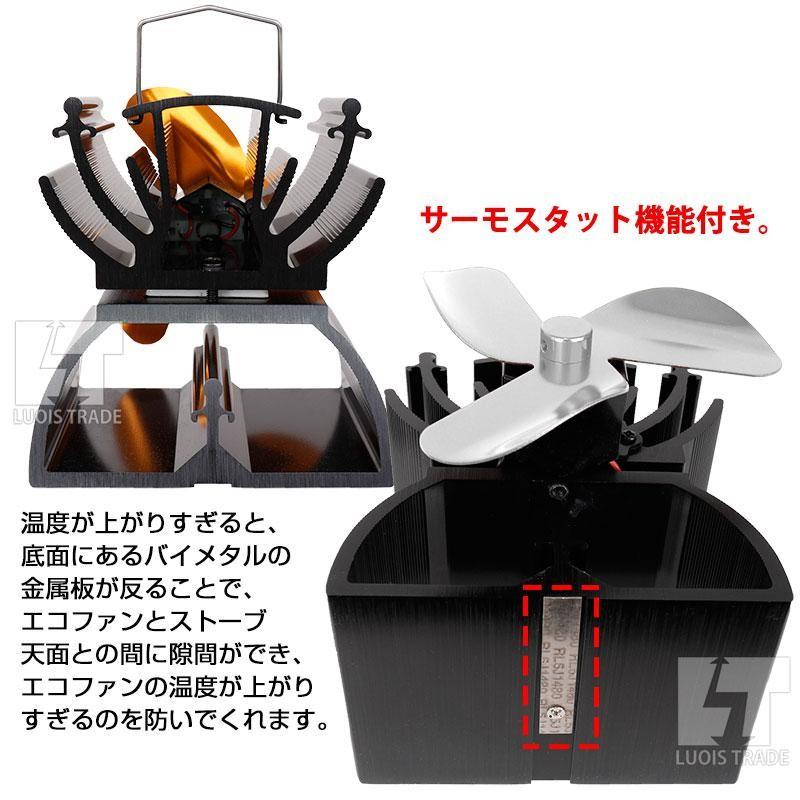 Caframo Ecofan ULTRA AIR ストーブファン　電源不要 ファン】Caframo カフラモ エコファンウルトラエアー 800JP | TOKILABO