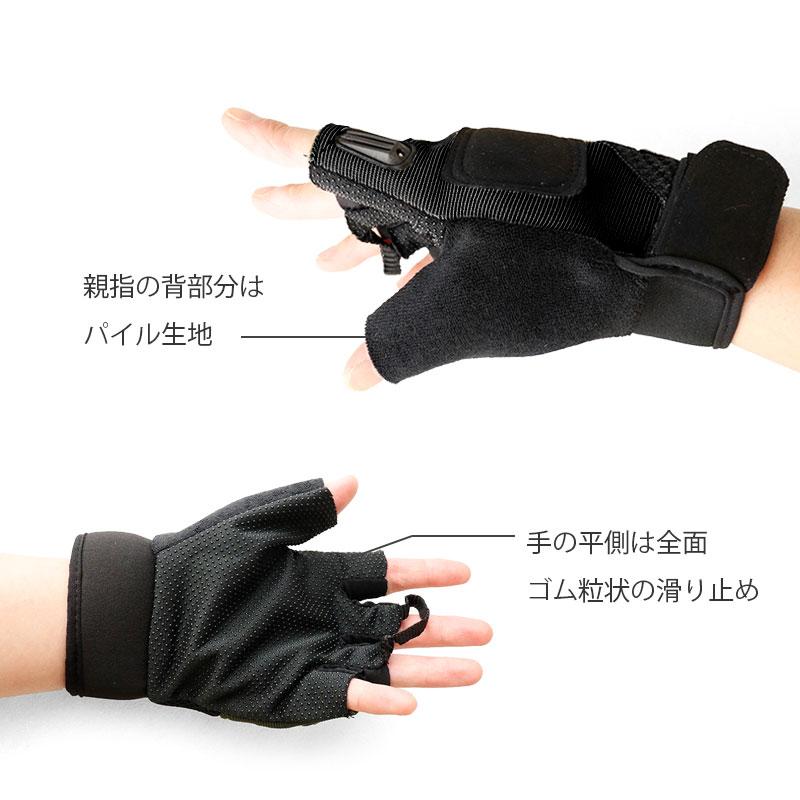 送料無料】SHENKEL 5.11タイプ ハーフフィンガー タクティカルグローブ