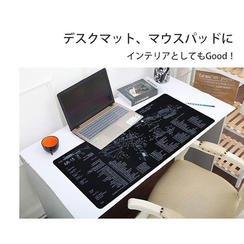 SHENKEL シェンケル ガン分解 マウスパッド デスクマット 大判 AR-15