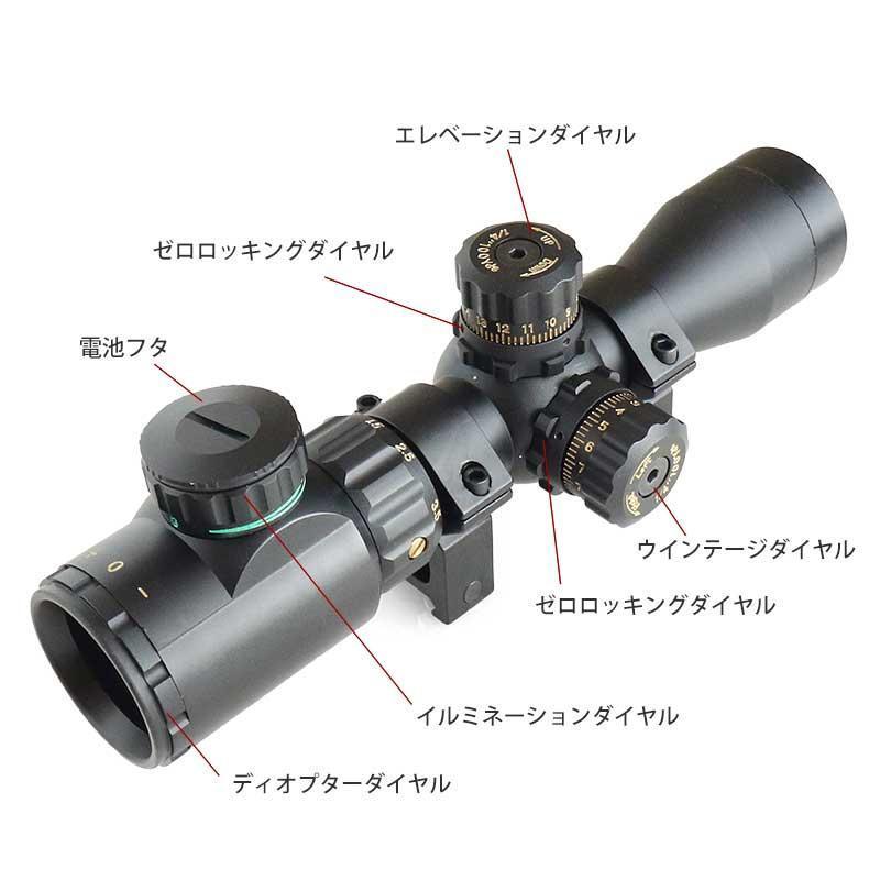 ANS Optical 1.5-5.5倍 可変ズーム ショートスコープ 32mmレンズ ANS Optical 1.5-5.5倍 可変ズーム ショートスコープ 32mmレンズ