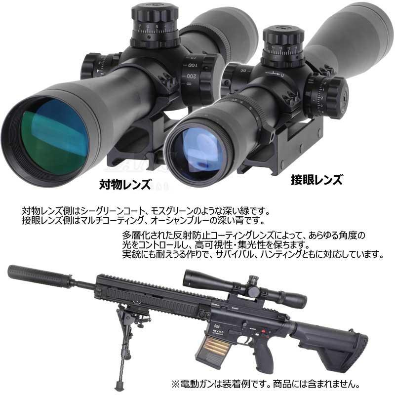専用！ 3.5〜10倍可変ズームスコープ フルセット 高性能メーカー不明 ANS Optical 3.5-10倍 可変ズーム ファーストフォーカル サイド