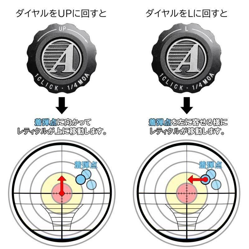 ANS Optical イルミネート3色 C3-9x32EGB 可変ズーム スパイダー