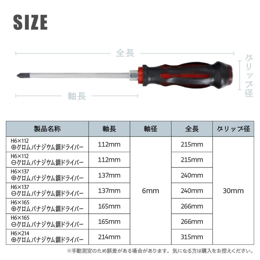 貫通ドライバー ７本セット プラス マイナス マグネット付 |  | 03