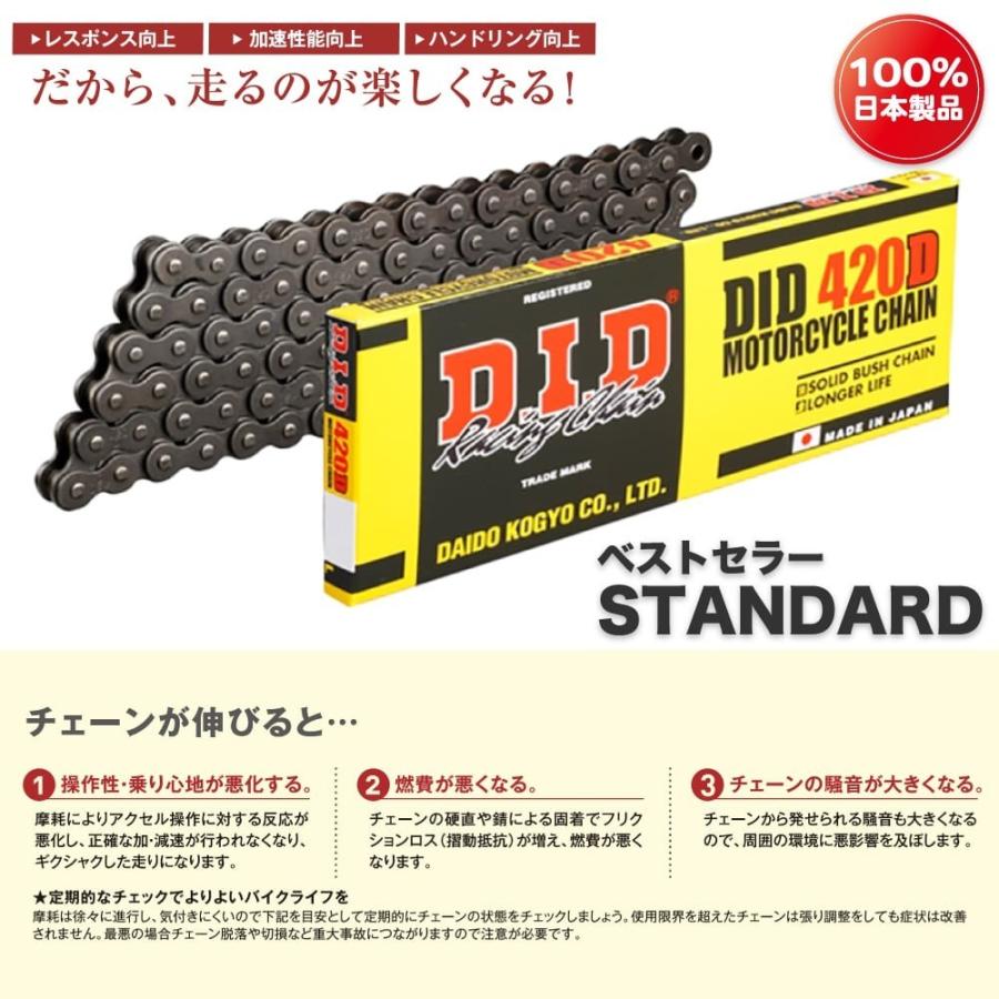 DID 420D-100L スタンダードチェーン 大同工業 スーパーカブ : アウト