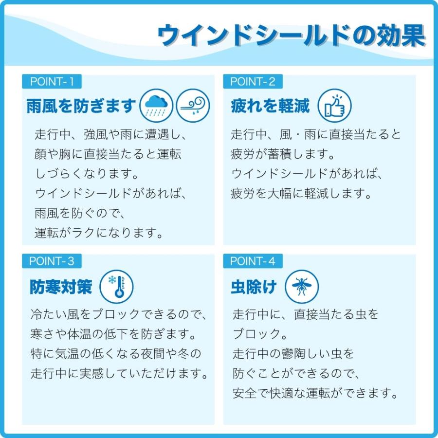 旭風防 ホンダ スーパーカブ50 カスタム 角形ライト用 クリア No66 AA04 C50 C70 C90 HA02｜outstanding｜02