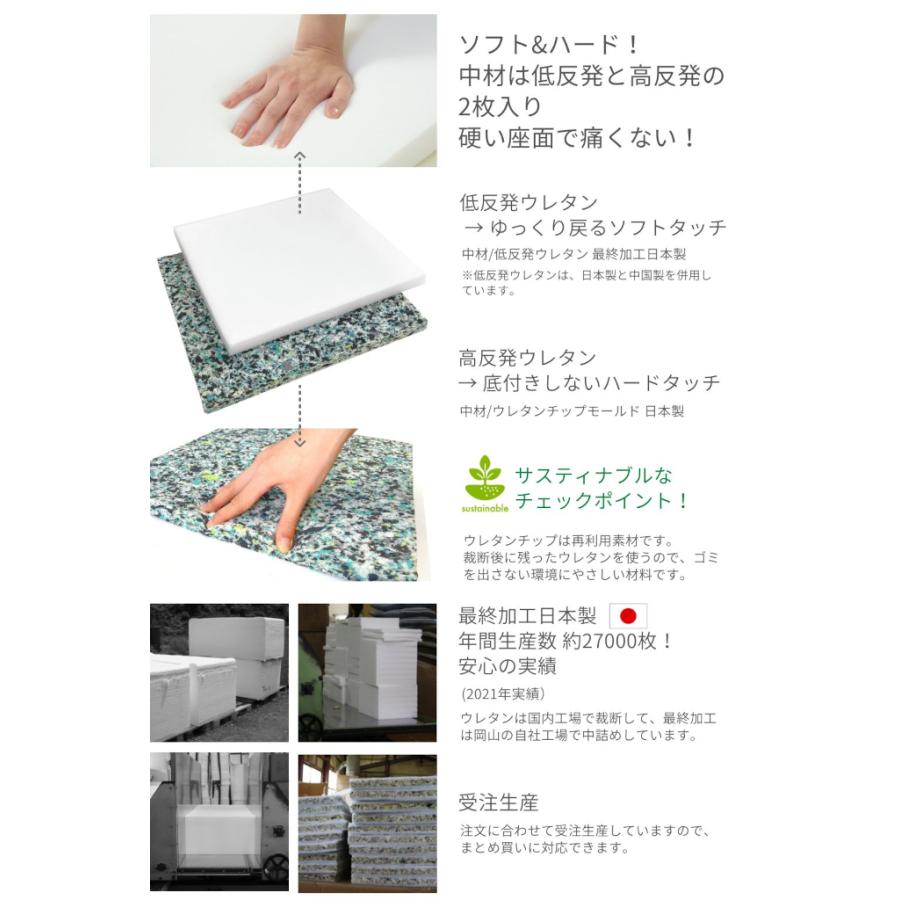 金鵄（きんし） 座布団 シートクッション 低反発 高反発 50x50x5 合皮