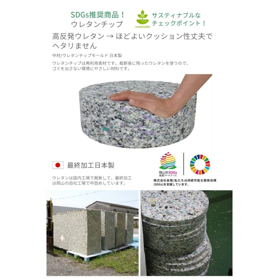 ☆*☆様 マンナイン mannine フロアクッション座布団 座椅子 丸型 2個 st_jeno_2_1.jpg