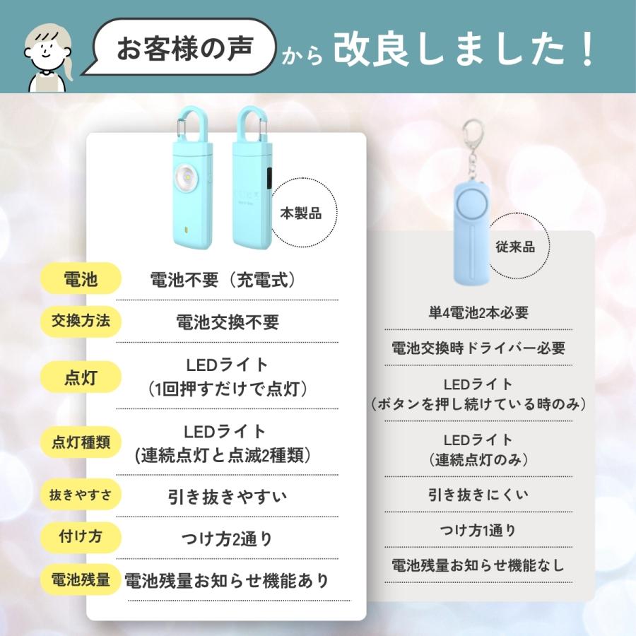 防犯ブザー 充電式 女性 小学 大音量 子供 130db ledライト付き
