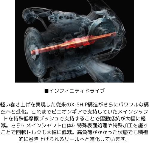 スピニングリール シマノ(SHIMANO) 22ステラ C3000SDH エギング スピニングリール シマノ(SHIMANO) 22ステラ C3000SDH エギング