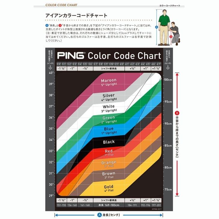 【即発送可能】 ピンゴルフ PING ChipR チッパー カラーコード BLACK/Z-Z115/標準仕様クラブ/