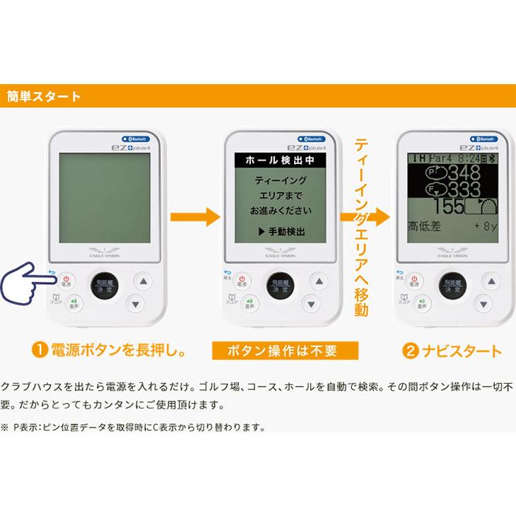 美品　イーグルビジョン 朝日ゴルフ ezプラス4 連続駆動 約22時間 EAGLE VISION 朝日ゴルフ イーグルビジョン EZ+ PLUS 4 イージープラス
