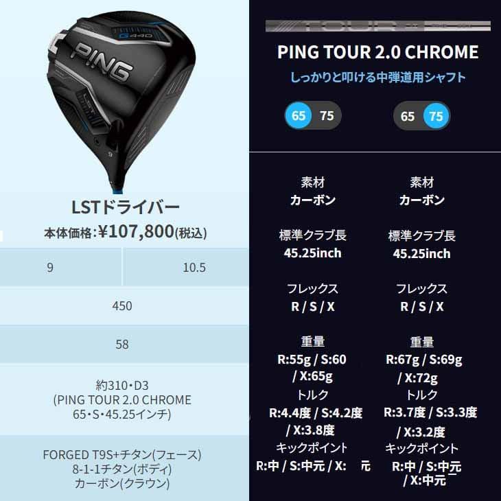 PING（ピン） 【在庫品即納】ピン G440 ドライバー LST DRIVER 9度