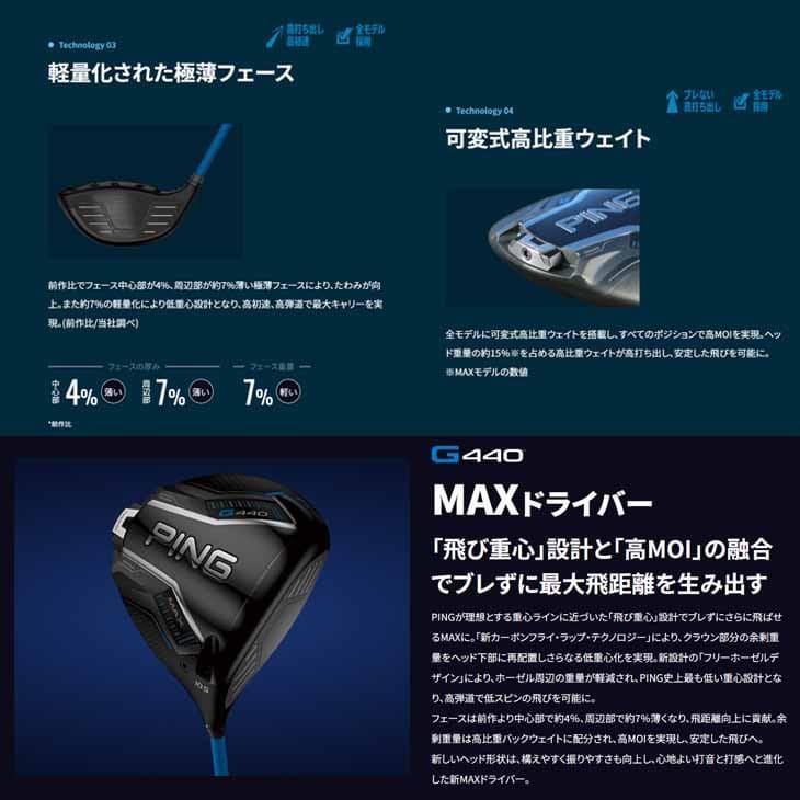PING 【在庫品即納】ピン G440 ドライバー MAX DRIVER 9度 10.5 PING 【在庫品即納】ピン G440 ドライバー MAX DRIVER 9度 10.5