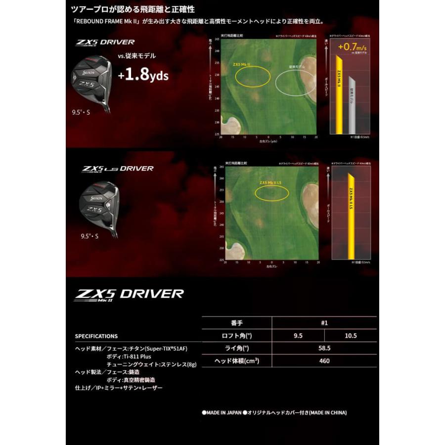 スリクソン Zシリーズ 【高反発加工】スリクソン ZX5 Mk2 LS スリクソン Zシリーズ 【高反発加工】スリクソン ZX5 Mk2 LS