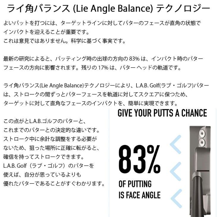 L.A.B. GOLF ラブ・ゴルフ MEZZ.1 MAX メッツ.1 マックス パター L.A.B. GOLF ラブ・ゴルフ MEZZ.1 MAX メッツ.1 マックス パター