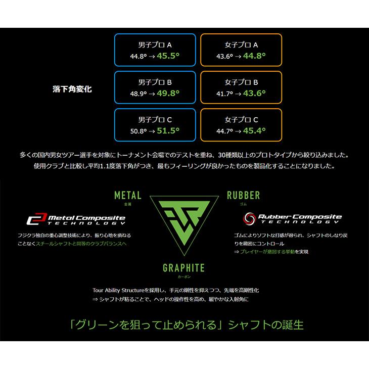 フジクラシャフト 【リシャフト】【工賃込み】【送料無料 フジクラシャフト 【リシャフト】【工賃込み】【送料無料