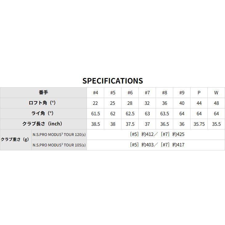 【在庫品即納】タイトリスト T150 アイアン5本セット(6I-PW) 標準仕様クラブ 2023年モデル タイトリスト Titleist [JC] N.S.PRO MODUS3 TOUR 105 S 日本シャフト｜ovdgolfshop｜05