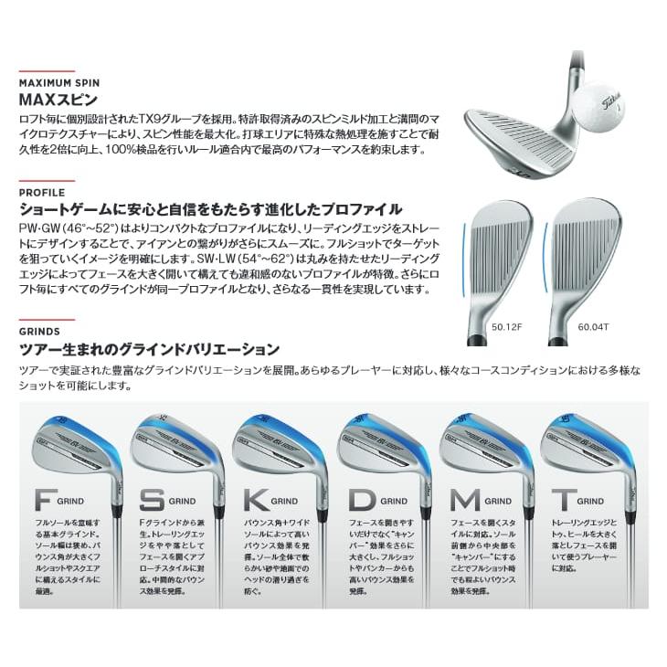 SM(VOKEY FORGED) 【在庫品即納】ボーケイ・デザイン SM10 SM(VOKEY FORGED) 【在庫品即納】ボーケイ・デザイン SM10