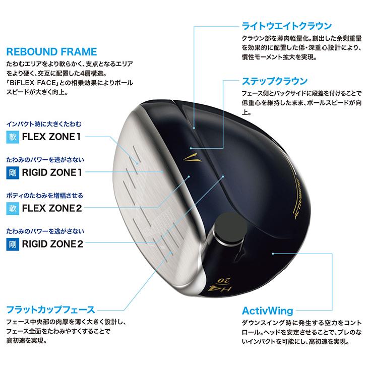 XXIO ダンロップ 13 ゼクシオ13 ゴルフクラブ 8本セット(1W/5H XXIO ダンロップ 13 ゼクシオ13 ゴルフクラブ 8本セット(1W/5H