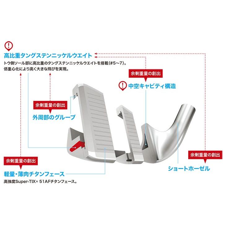 XXIO ダンロップ 13 ゼクシオ13 ゴルフクラブ 8本セット(1W/5H XXIO ダンロップ 13 ゼクシオ13 ゴルフクラブ 8本セット(1W/5H