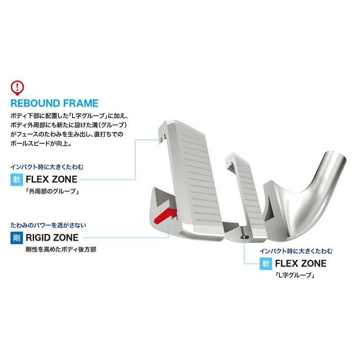 XXIO ダンロップ 13 ゼクシオ13 ゴルフクラブ 8本セット(1W/5H XXIO ダンロップ 13 ゼクシオ13 ゴルフクラブ 8本セット(1W/5H