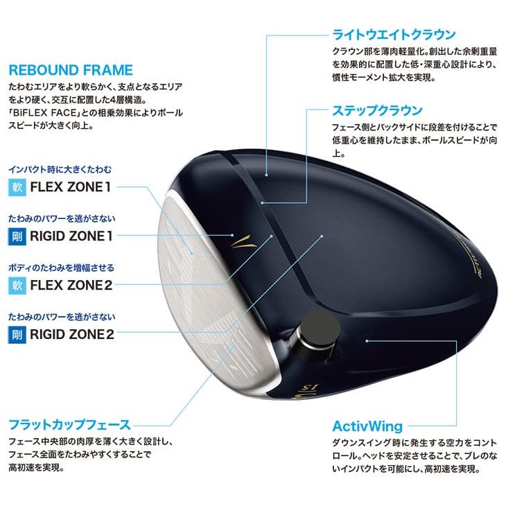 XXIO ダンロップ 13 ゼクシオ13 ゴルフクラブ 8本セット(1W/5H XXIO ダンロップ 13 ゼクシオ13 ゴルフクラブ 8本セット(1W/5H