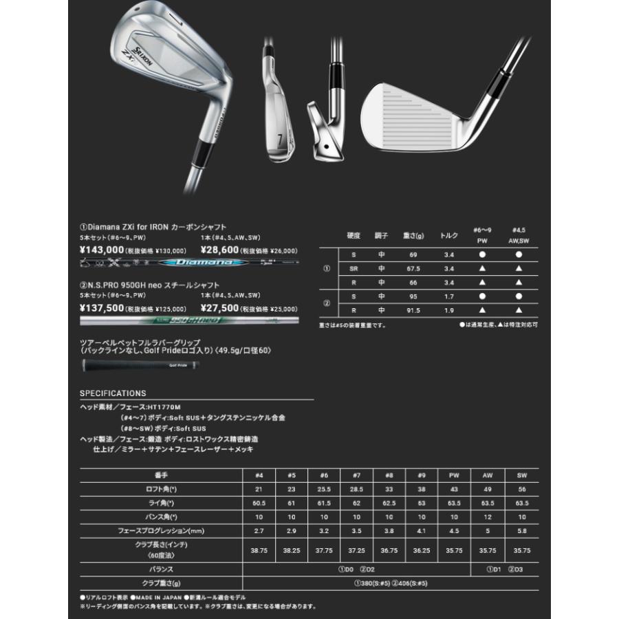 確認用 ZX（スリクソン） SRIXON ZXi4 アイアン5本セット(6I-PW) 右用