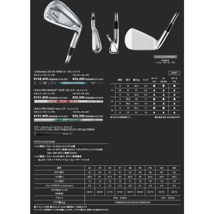 ZX(スリクソン) SRIXON ZXi5 アイアン6本セット(5I-PW) 右用 ZX(スリクソン) SRIXON ZXi5 アイアン6本セット(5I-PW) 右用