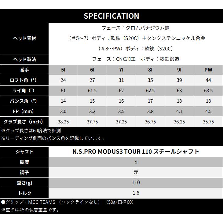 ZXi 【数量限定】SRIXON ZXi5 ブラッククロム アイアン6本セット ZXi 【数量限定】SRIXON ZXi5 ブラッククロム アイアン6本セット