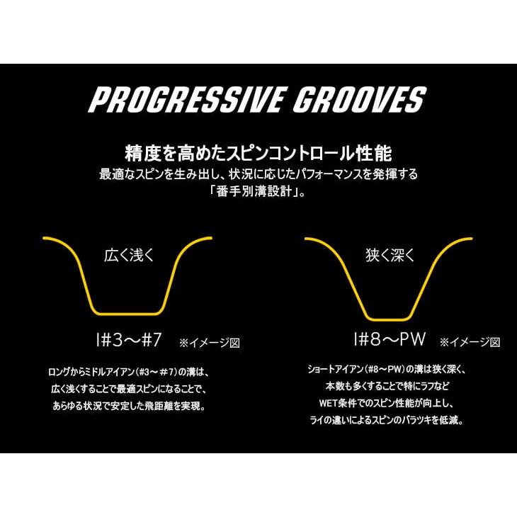 注文ページ トヨタ ランドクルーザー250 ZXを注文（契約）してきた。支払