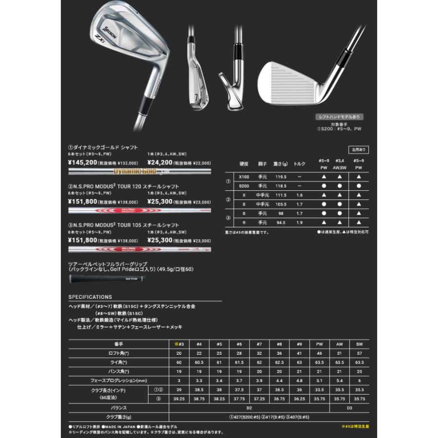 ZX(スリクソン) SRIXON ZXi7 アイアン5本セット(6I-PW) 右用 ZX(スリクソン) SRIXON ZXi7 アイアン5本セット(6I-PW) 右用
