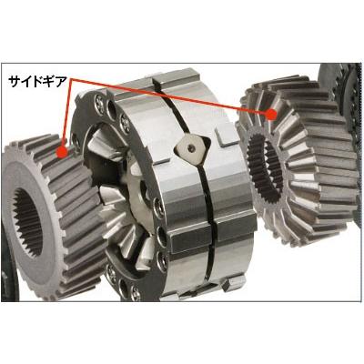 OS技研 OSデュアルコアネオ ハイエース 200系 FR車 送料無料 LSD
