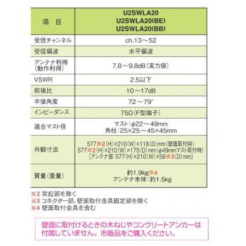 マスプロ電工 屋外用 地上デジタル放送用 UHFアンテナ スカイウォーリー ウォームホワイト・U2SWLA20の画像