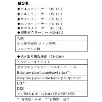 ビアンコジャパン(BIANCO JAPAN) プロフェッショナルツールキット PRO-101Sの画像
