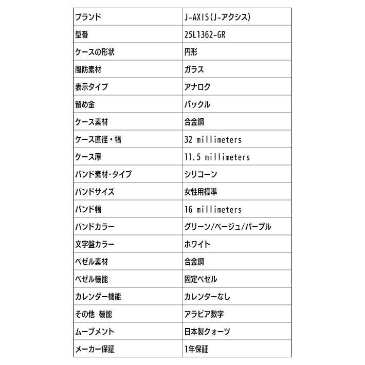 レディースウオッチ アナログ 腕時計 シリコンベルト くすみカラー グリーン ベージュ パープル サンフレイム 25L1362 ムーブメント 日本製クォーツ｜overfrag-shop｜10