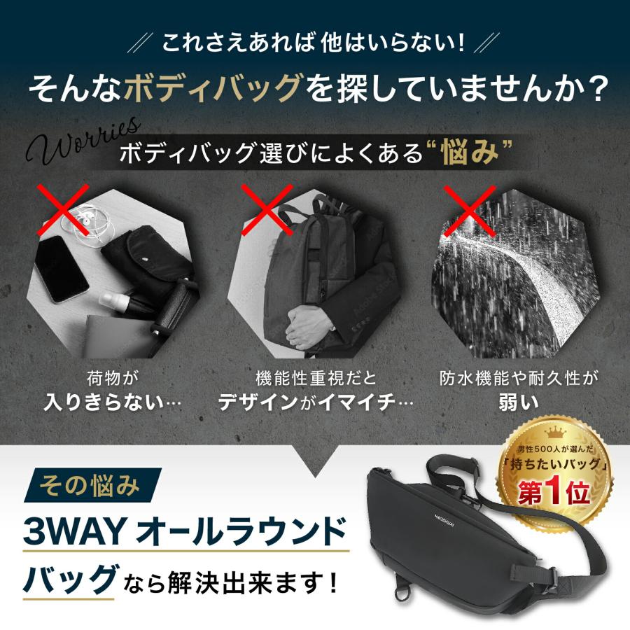 小型防水ボディバッグ メンズ レディース 軽量 斜め掛け 大容量 通勤