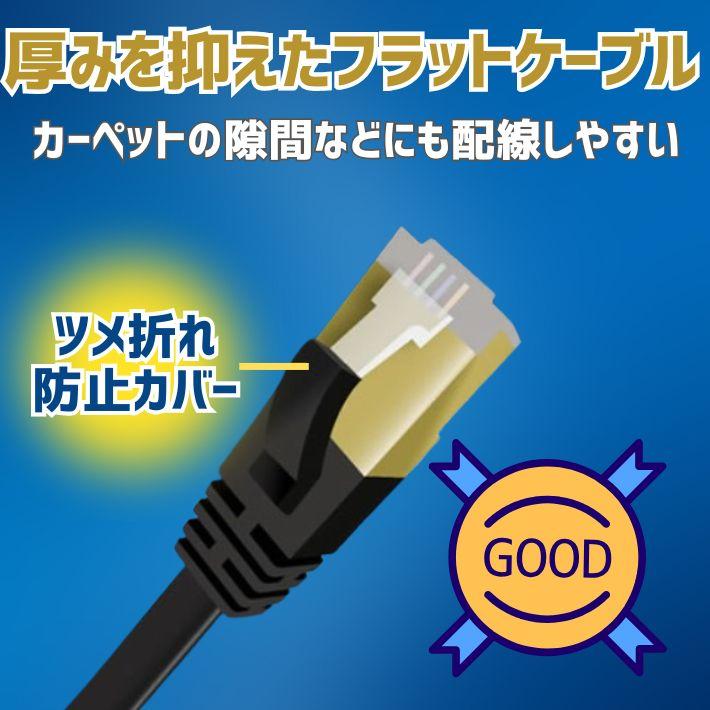 LAZOS LANケーブル 20m 高速フラット Cat7 準拠 10Gbps 爪折れ LAZOS LANケーブル 20m 高速フラット Cat7 準拠 10Gbps 爪折れ