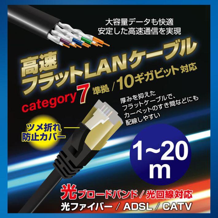 LAZOS LANケーブル 20m 高速フラット Cat7 準拠 10Gbps 爪折れ