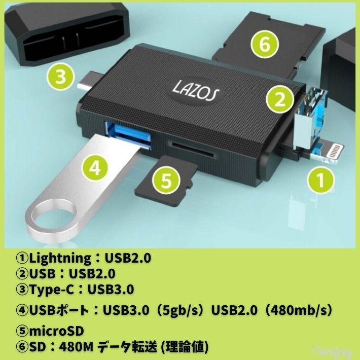 Lazos スマホ マルチカードリーダー OTG Lightning Type-C USBプラグ USB3.0 高速転送 高速データー転送 SDカード microSDカード USBメモリー｜overfrag-shop｜03