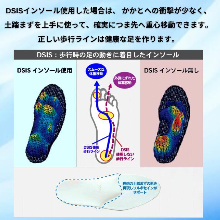 DSISソルボ キッズ フルインソール 子供 成長期 かかと痛 上履き 通学