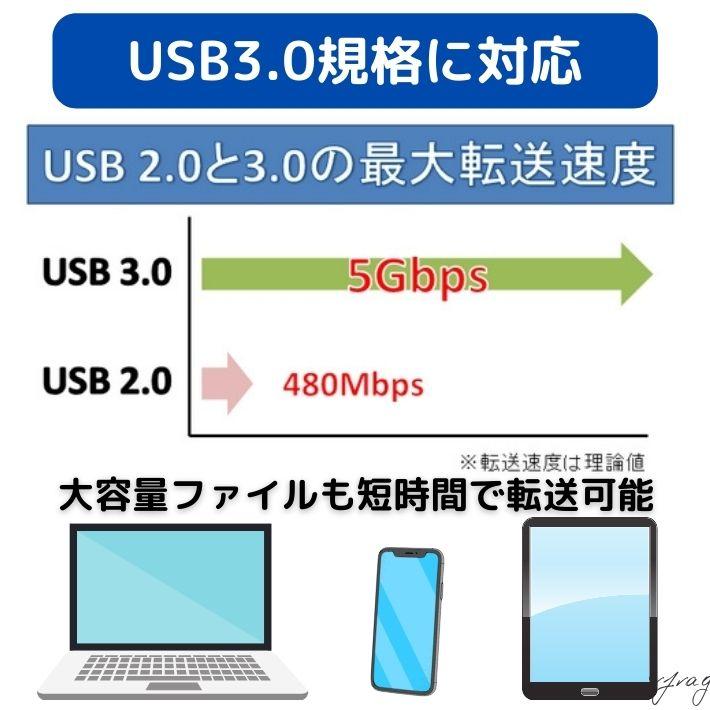 3個セット usb type-c 変換アダプタ usb-a to usb type-c 標準USB usbc プラグ 変換 OTG 変換コネクタ 急速充電 アダプター 充電器 usb充電 データ転送｜overfrag-sports｜08