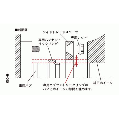 5115W1-60 KYOEI ワイドトレッド スペーサー (ワイトレ) 15mm 60φ M12 