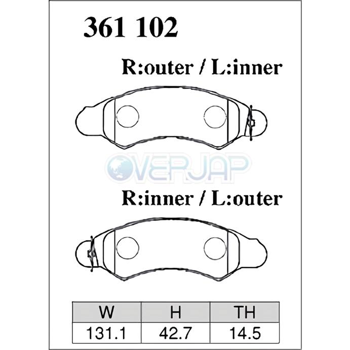 Z361102 DIXCEL Zタイプ ブレーキパッド フロント用 スバル サンバートラック TT1/TT2 1999/2〜2004/7 660 赤帽除く｜overjap｜02