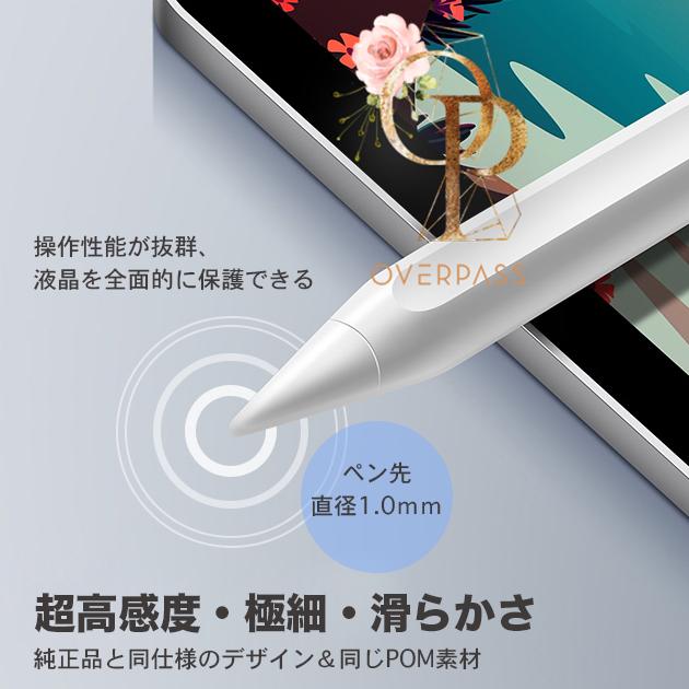 最新作売れ筋が満載 スタイラスペン Ipad 筆圧 タッチペン 極細 Iphone スマホ ペンシル 子供 ゲーム 細い イラスト Cisama Sc Gov Br
