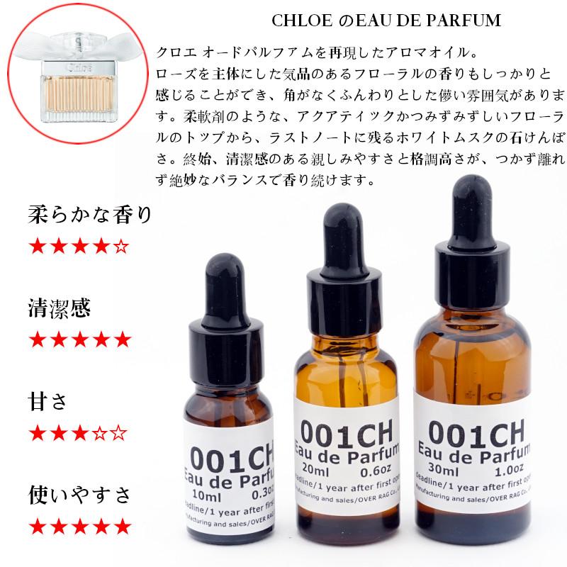 清潔感あふれるリネンや石鹸の香りブランド香水アロマオイル アロマ