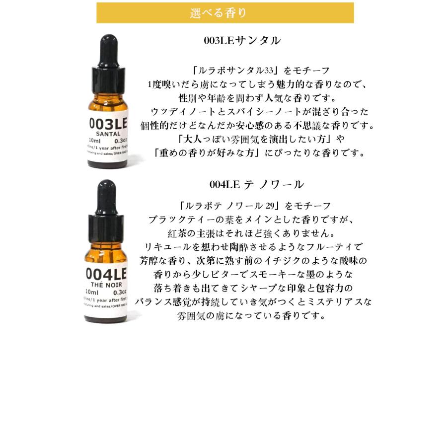 香水まとめ　モンゲラン　アレグリア　ジョーマローン、エルメス　ナイルの庭他 エルメス「ナイルの庭」はどんな匂い？似ている香水や口コミも